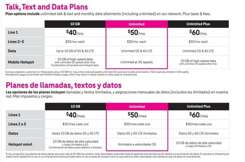 T-Mobile Prepaid 25 USD PLAN 30-dniowa karta ESIM / SIM Nieograniczona rozmowa, tekst, dane - Zdjęcie 4 z 5