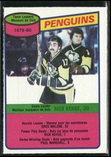 1980-81 O-Pee-Chee Rick Kehoe #18 Pittsburgh Penguins