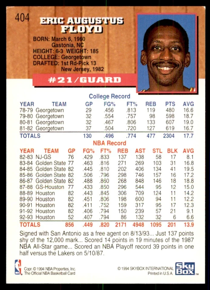 1993-94 NBA Hoops Sleepy Floyd Basketball Cards. #404 - Image 2 of 2