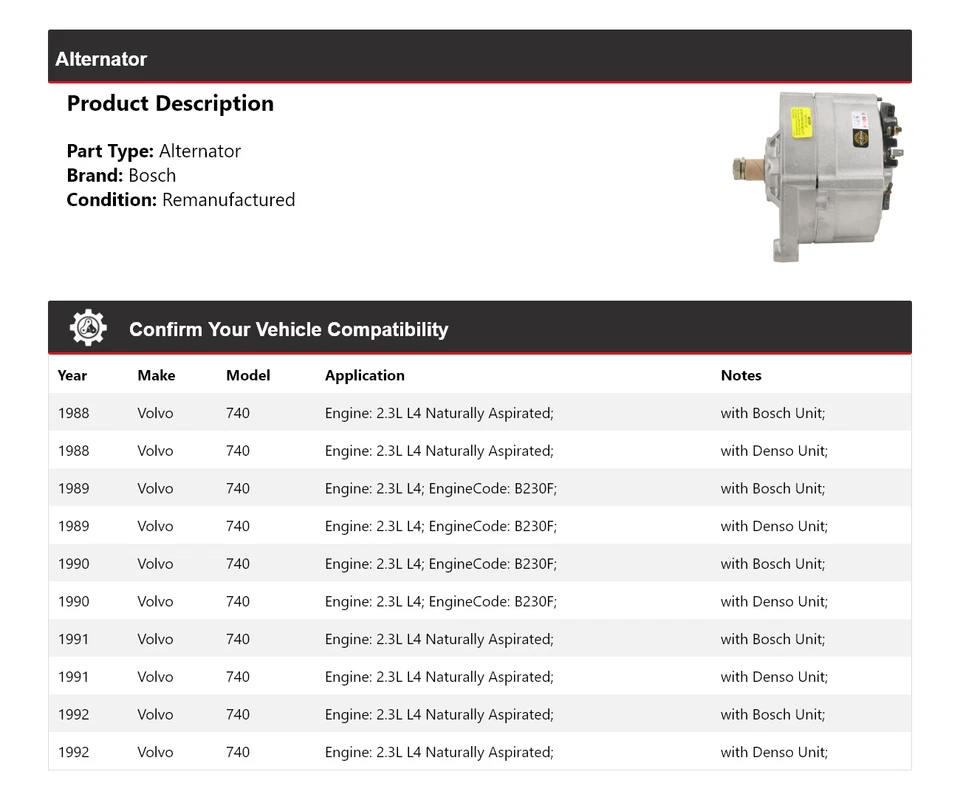 Alternador Bosch para Volvo 740 1988-1992 (remanufacturado) 1989 1990 1991 Foto 2 de 4