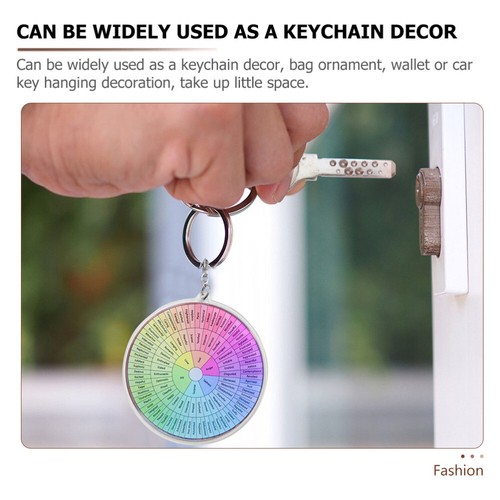 2Pcs Hanging Feeling Wheel Metal Keychain Emotion Wheel Keychain Emotions Wheel - Afbeelding 3 van 12
