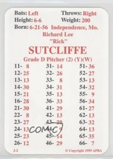 1995 APBA Baseball 1980 Season Reprint Rick Sutcliffe fm0