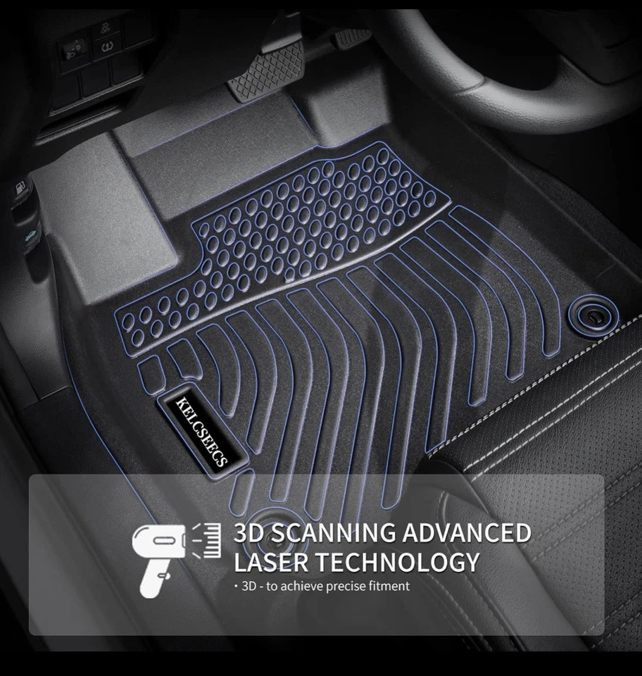 Комплект всепогодных напольных ковриков и грузовых вкладышей KELCSEECS 2021-25 KIA Sorento — б/у - Изображение 4 из 4