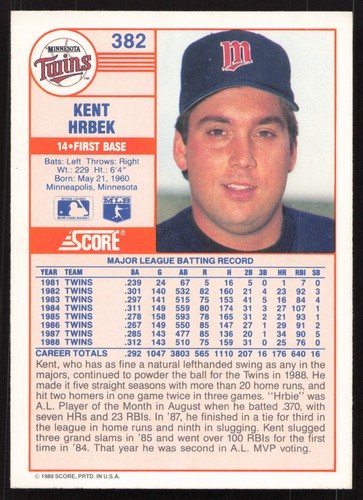 Kent Hrbek Autographed 1989 Score Card #382 Minnesota Twins - Picture 2 of 2
