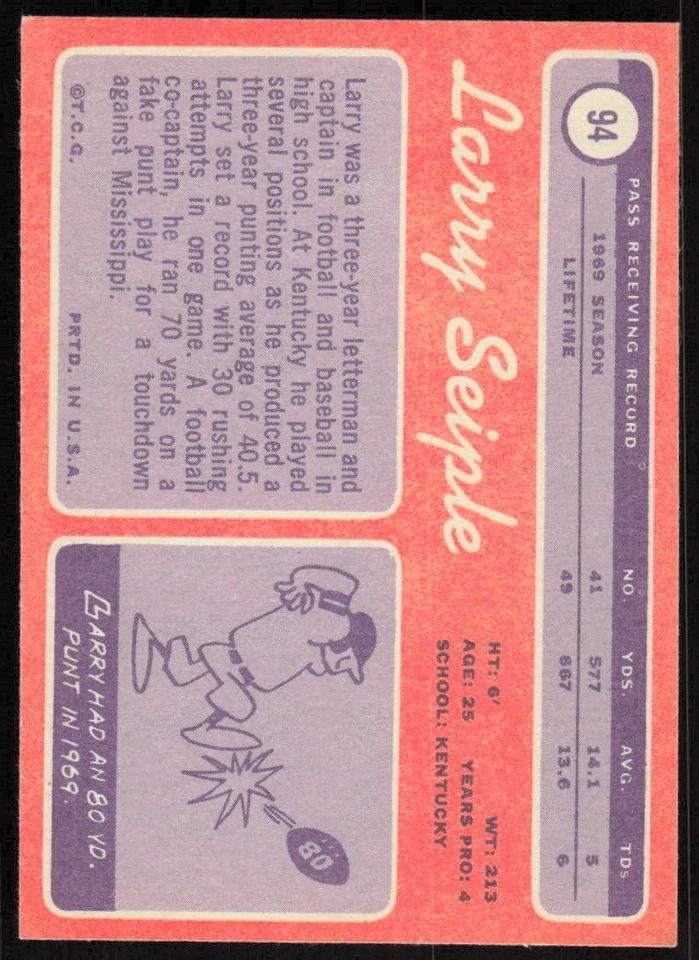 1970 Topps #94 Larry Seiple RC - $1 SHIPPING (JB4) - Image 2 of 2