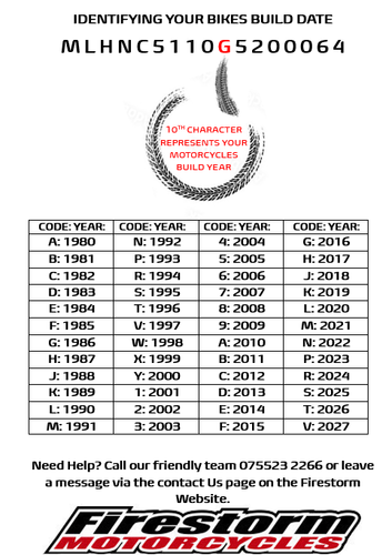 Kawasaki KX85 2014-2024 Wiseco Top End Rebuild Kit 48.50mm Std - Picture 5 of 5