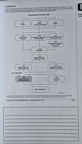 Instrumentation Annotated Instuctors Guide, Level 1,2,3 Paperback, by NCCER - 第 21/24 張圖片
