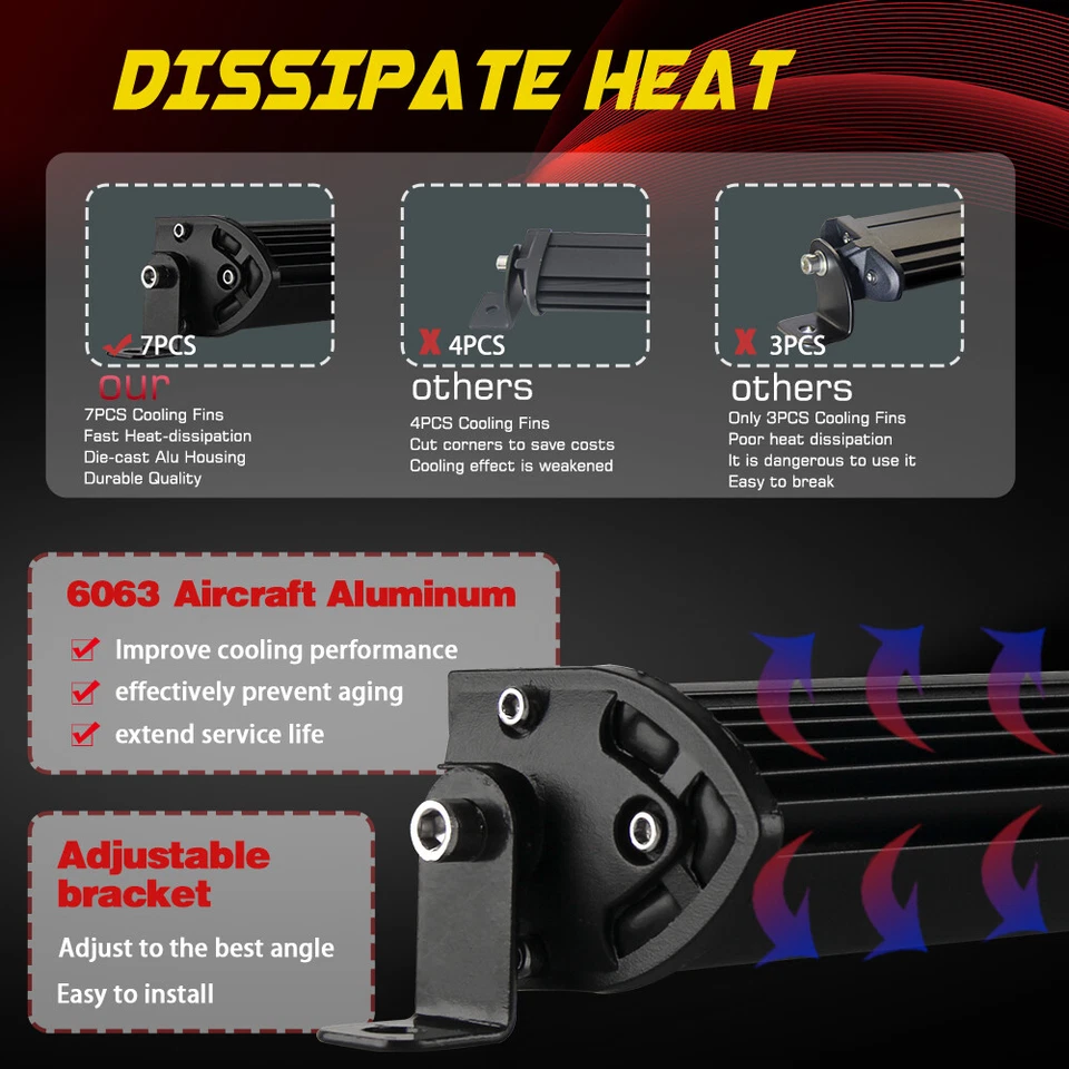 Combo de barra de luz de trabajo LED de 20" todoterreno para Toyota 4Runner Tacoma RAV4 Foto 4 de 4