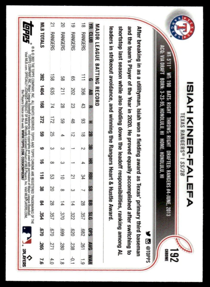 2022 TOPPS CHROME REFRACTOR PRISM Isiah Kiner-Falefa Texas Rangers #192 - Image 2 of 2