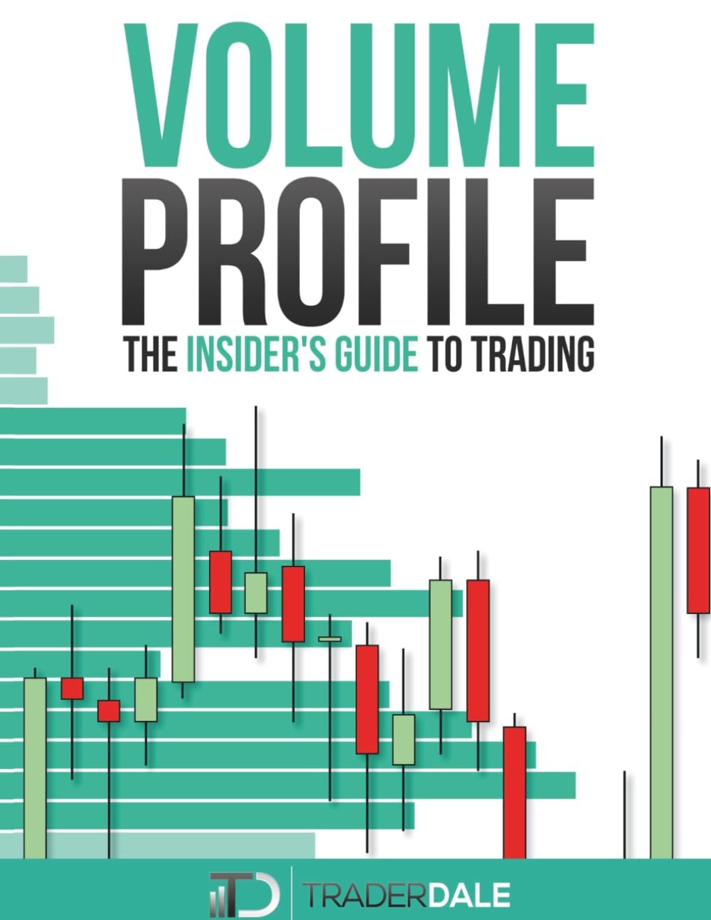 VOLUME PROFILE: The insider's guide to trading - Image 5