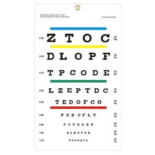 Eye Chart, Upgraded Snellen Chart for Exams 10 10 Feet Test Distance
