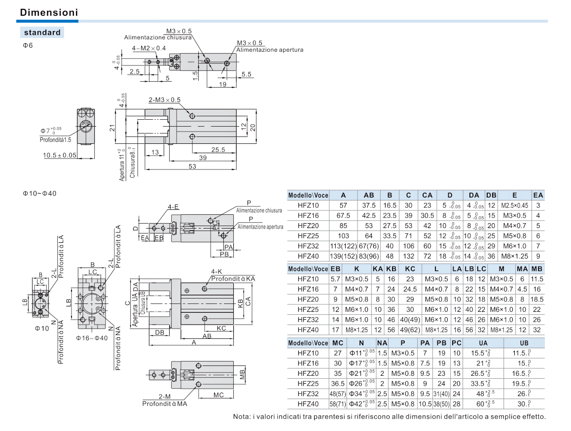 Manicotti A Pressione Ad Aria Compressa Presso Aria Compressa - Foto 5