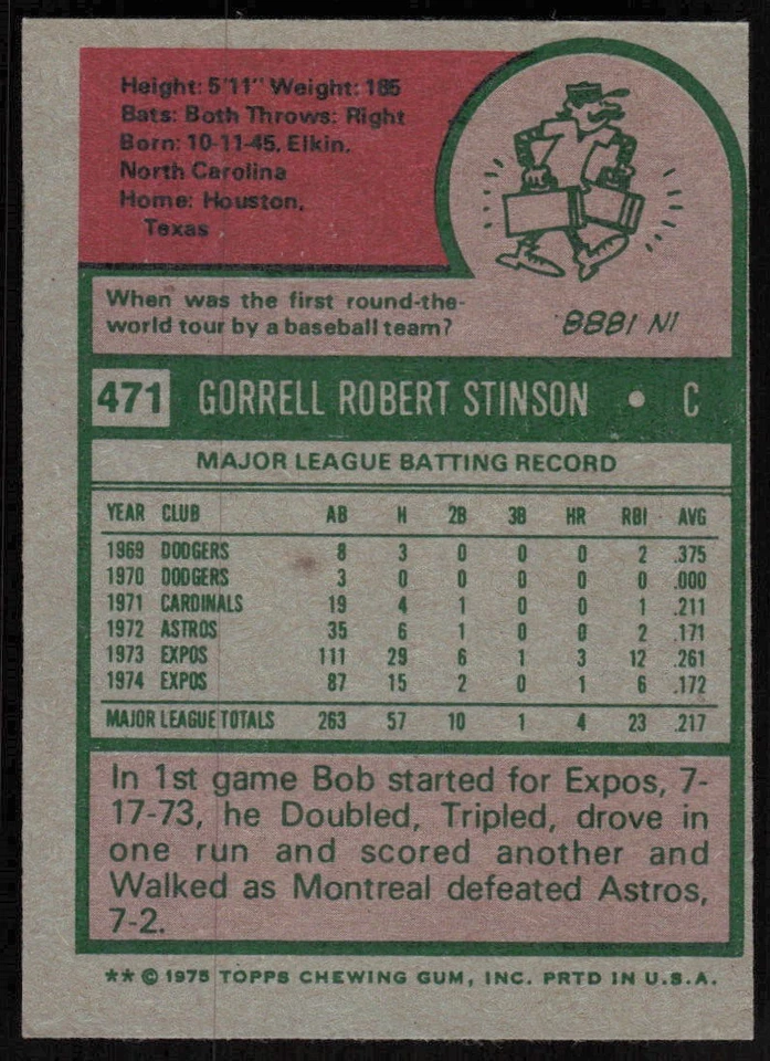 1975 Topps #471 Bob Stinson - $1 SHIPPING (JB4) - Image 2 of 2