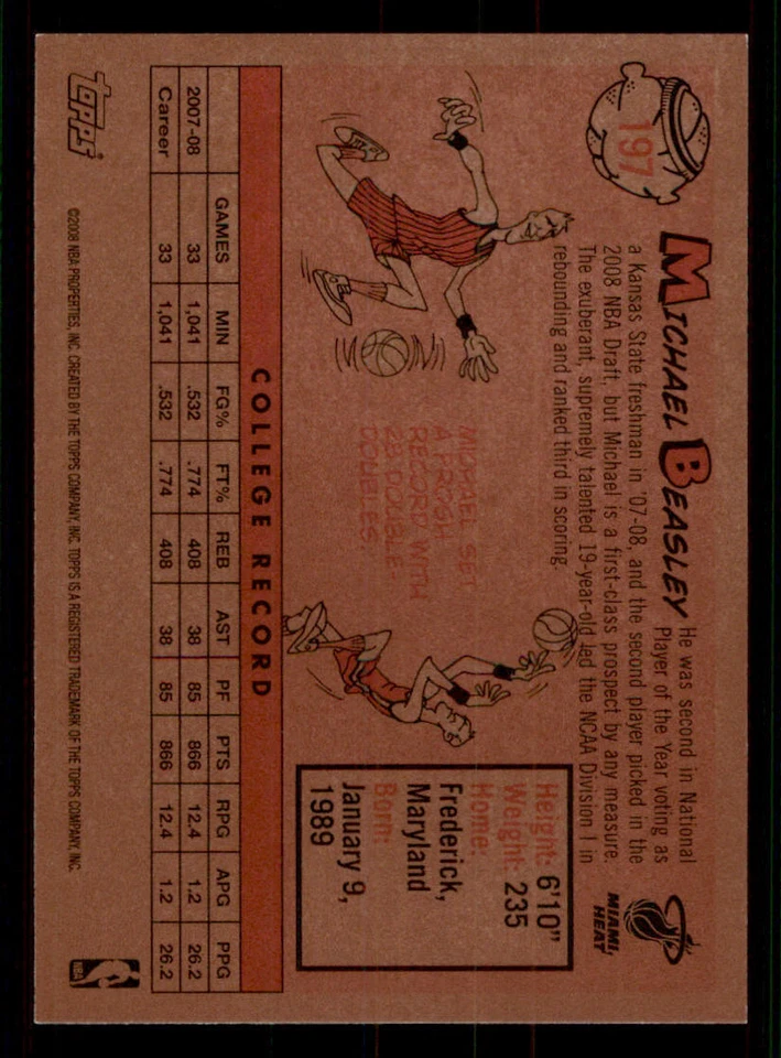 2008-09 Topps 1958-59 Variations #197 Michael Beasley - Image 2 of 2