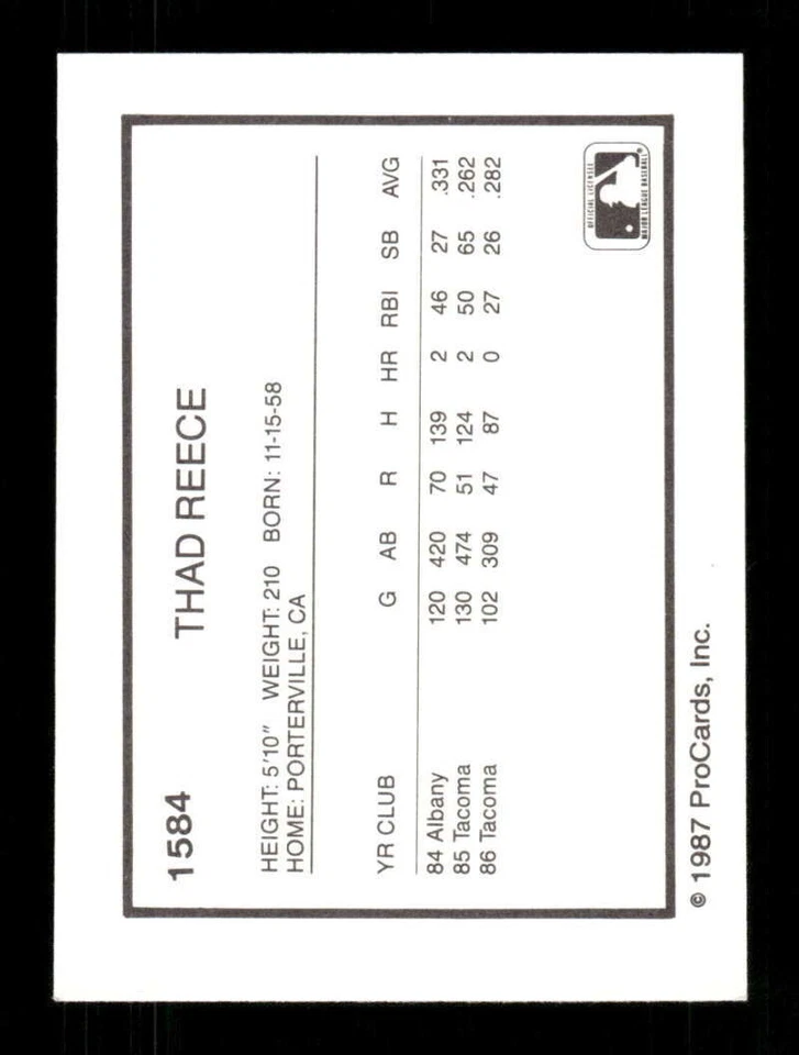 1987 ProCards Tacoma Tigers 1584 Thad Reece BXCP30 - Image 2 of 2