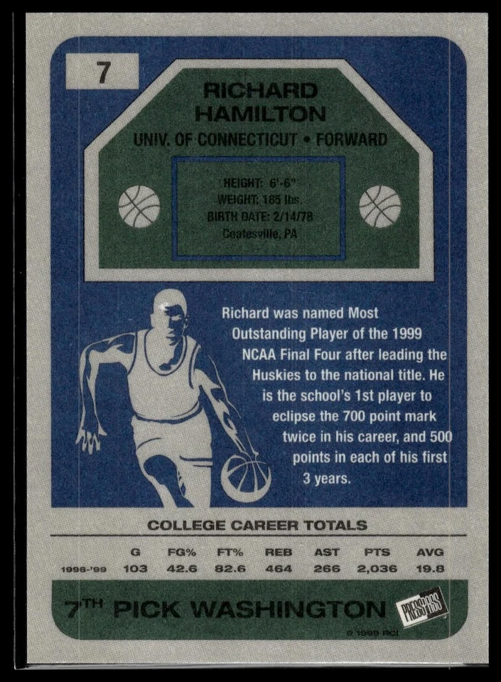 1999 Press Pass SE #7 Richard Hamilton Old School - Image 2 of 2