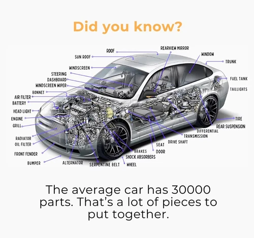OXYGEN SENSOR FOR CITROEN BERLINGO 96- C3 02- C4 04- C5 01- - Picture 7 of 7