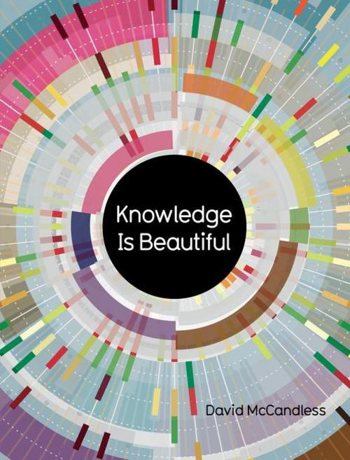 Thumbnail - David Mccandless Knowledge Is Beautiful