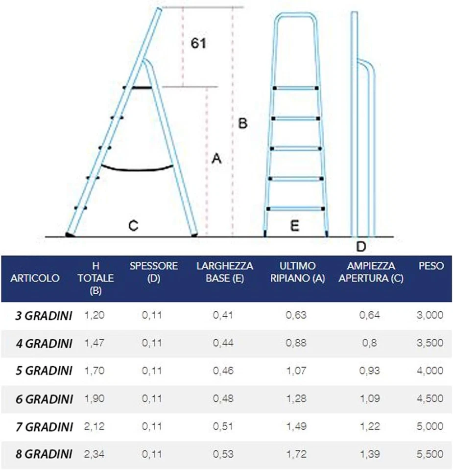 SCALA IN ALLUMINIO 8 7 6 5 4 3 GRADINI LEGGERA PIEGHEVOLE 150kg DOMESTICA - Immagine 4 di 4