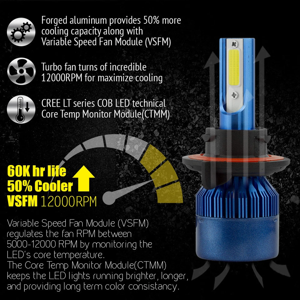 Kit de faros LED HID AUTOVIZION H13 9008 blanco para Mercury Monterey 2004-2007 Foto 3 de 4