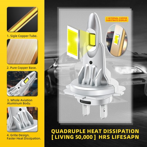 MOGIGT LED Headlight Bulbs Globes H7 x 2 for Smart Fortwo 450 Coupe 0.7 2004-07 - Picture 9 of 14