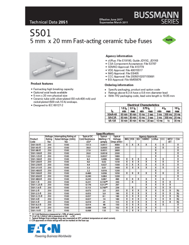 F4a 250v предохранитель