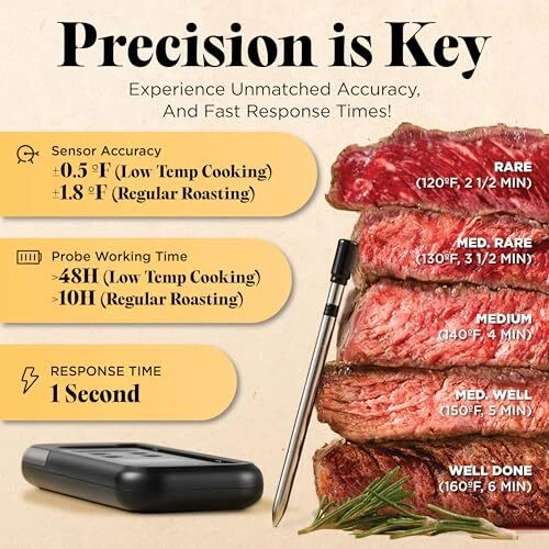 Wireless Meat Thermometer with Digital Meat Probe, 800FT Bluetooth Meat