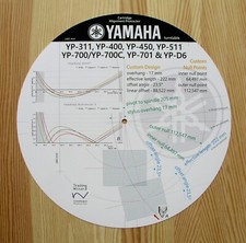 Yamaha YP-311/YP-400/YP-450/YP-511/YP-700  YP-D6 Tonearm Alignment Protractor