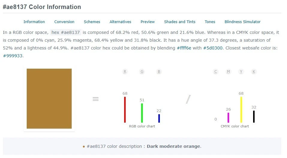 Estampillas de Nueva Zelanda 1875 4d naranja amarillo sin semana usadas SG139 CV £1200 Foto 4 de 4
