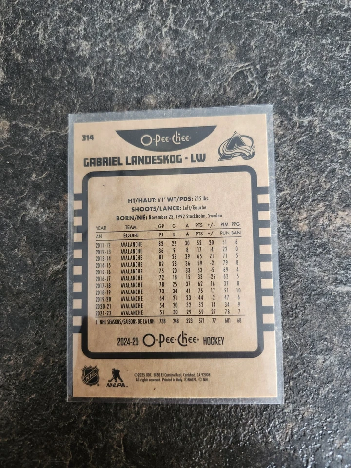 2024-25 O-Pee-Chee Retro Base Gabriel Landeskog Card# 314 - Image 2 of 2