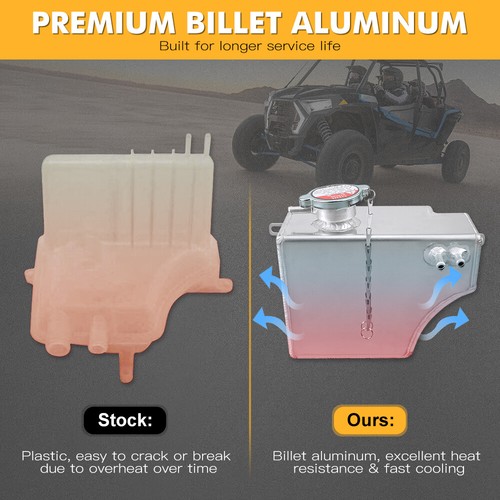 NICECNC Coolant Overflow Dual Surge Tank For Polaris RZR TURBO S 2020-2021 - Picture 3 of 8