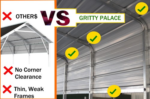 Single 3.3x6M STEEL Carport Shade Sheds Portable Shelter Backyard Pergola Garage - Picture 5 of 11