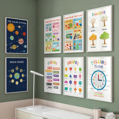 Pädagogische Poster Kinder Kinderzimmer, Spielzimmer, Zahlen, Formen, Lernen, Wandbilder