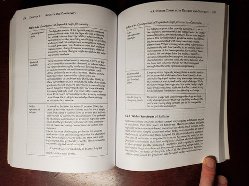 SEI Series in Software Engineering Ser.: Software Security Engineering : A Guide - Picture 7 of 11
