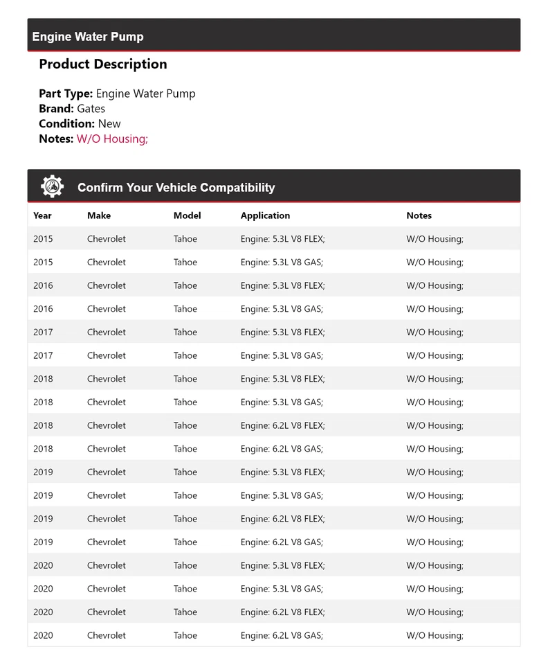 Puertas de bomba de agua del motor Chevrolet Tahoe 2015-2020 2016 2018 2019 Foto 2 de 4
