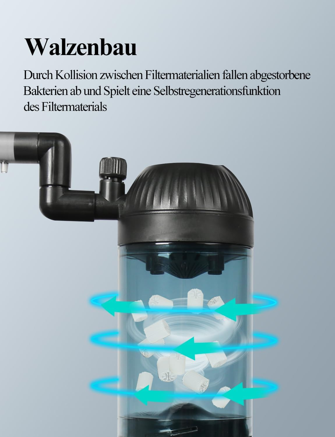 Filtro Interno per Acquario, Filtro Sommergibile Regolabile 300 L/H (USB, 1 W) foto 3