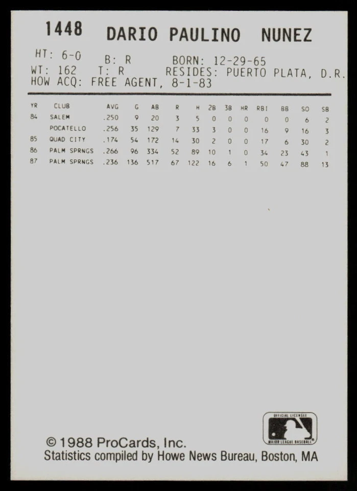 1988 ProCards Dario Nunez Palm Springs Angels - Image 2 of 2