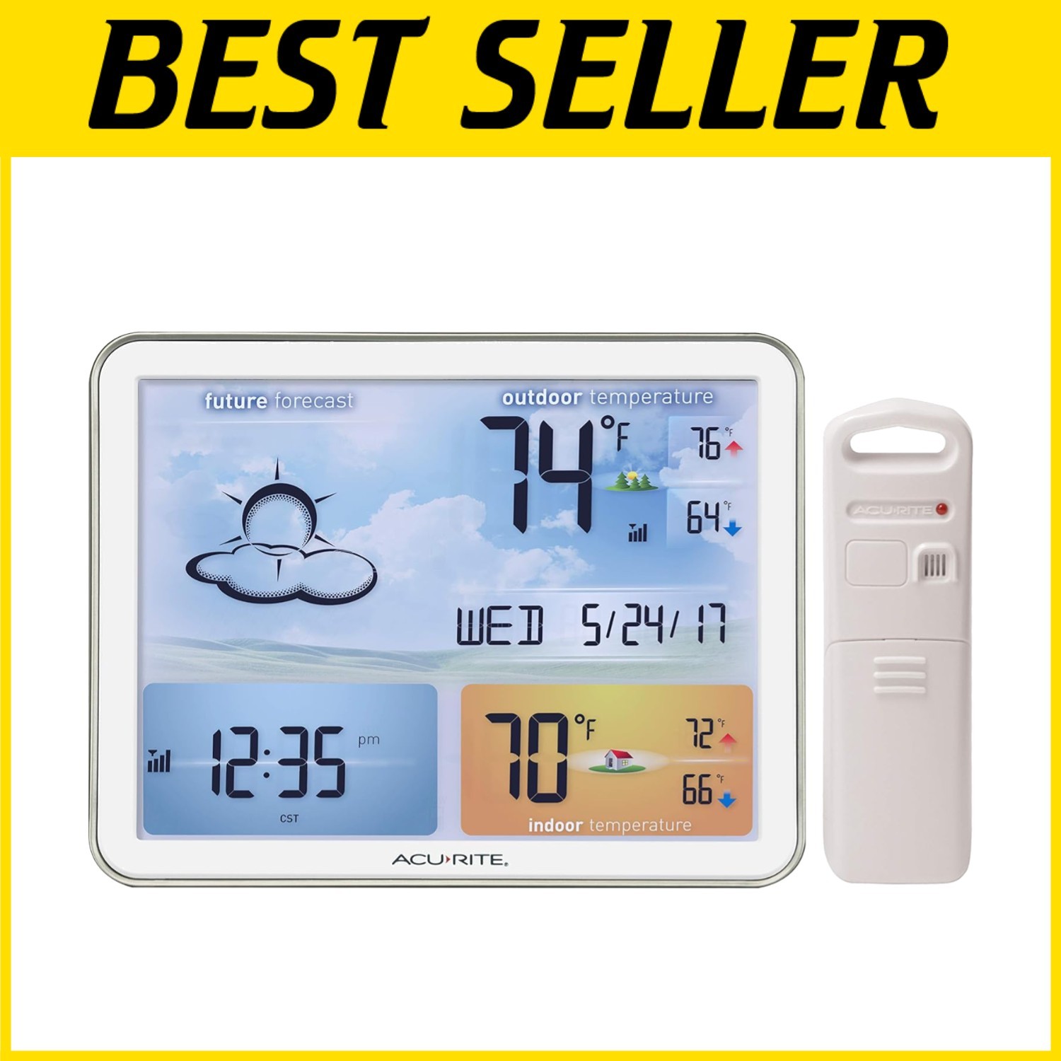 With Atomic Clock & Icons Forecast