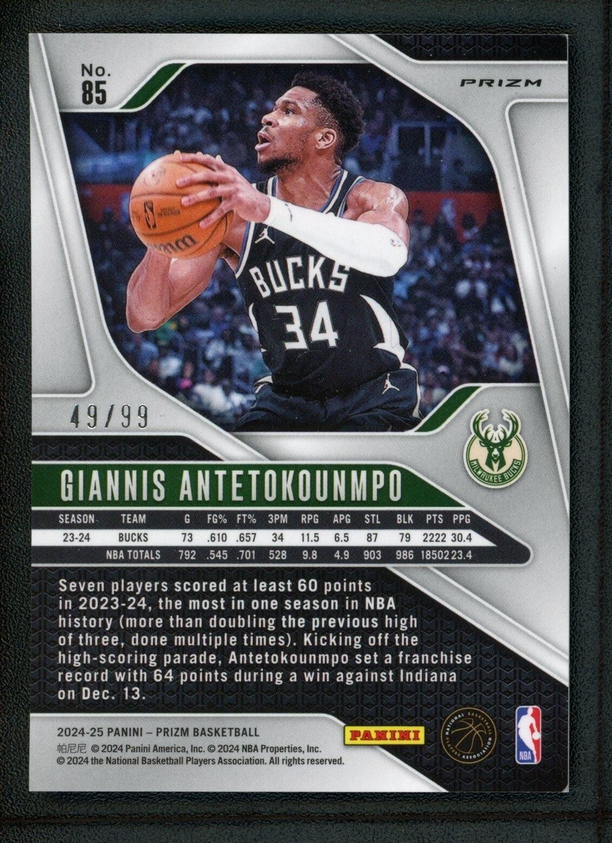 GIANNIS ANTETOKOUMPO ヤニス アデトクンボ PANINI ヤニス・アデトクンボ サイン入り本物のバスケットボール
