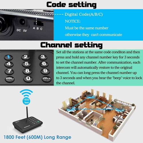 Expandable 5280 Ft Wireless Intercoms with Monitor Function - Ideal for Offices - 第 8/9 張圖片
