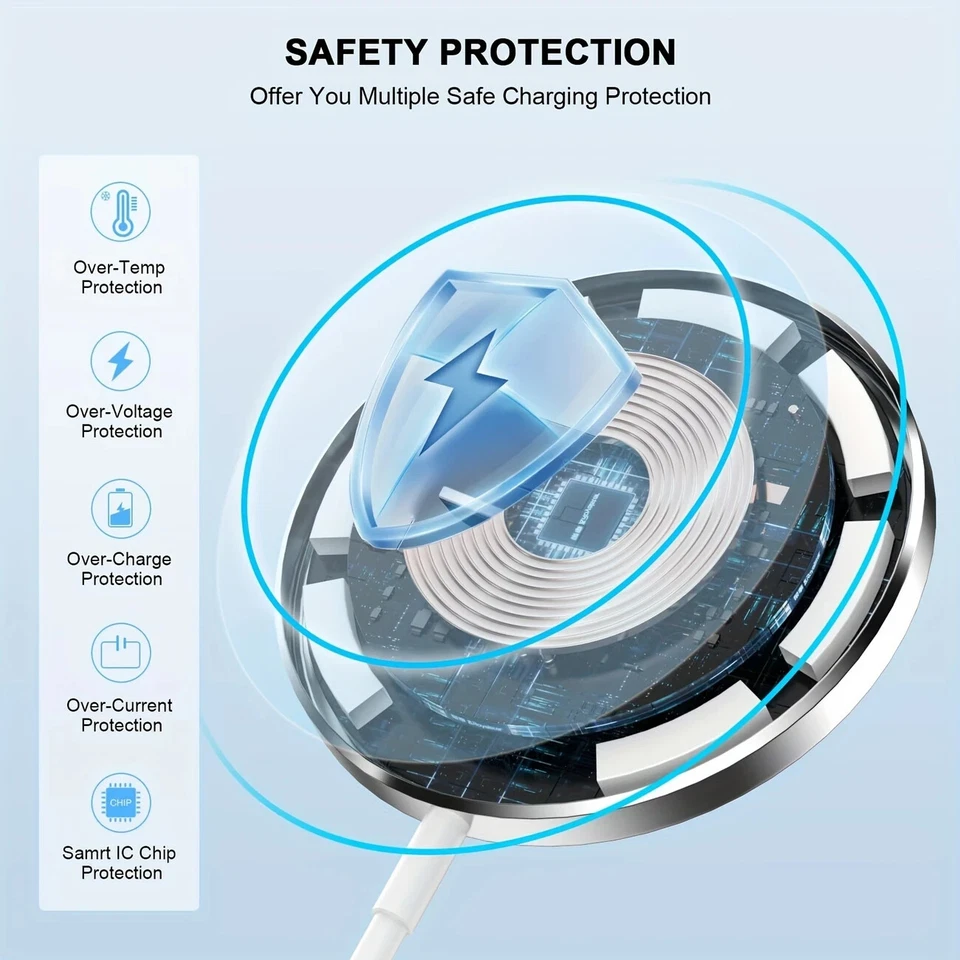 2 PACOTES de almofadas carregador magnético sem fio para Magsafe iPhone 16 15 14 13 12 Pro Max - Imagem 3 de 4