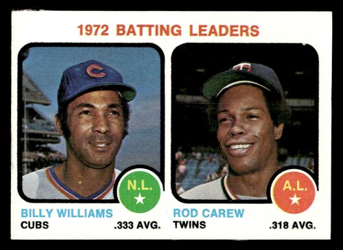 1972 Batting Leaders #61 1973 Topps card