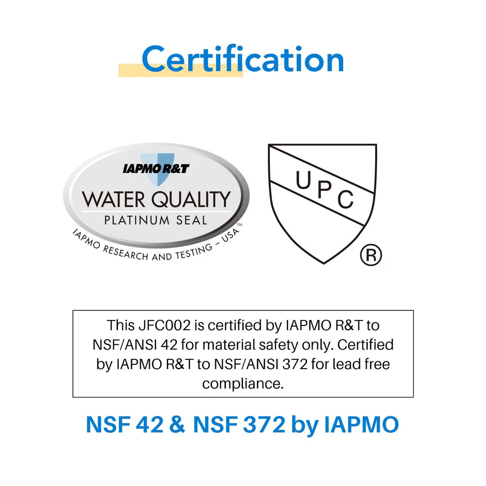 Replacement Brita Longlast Water Filter Pitcher for drinking water 6PACK Icepure - Image 2 of 4