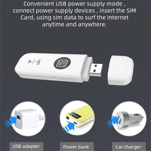 W/ SIM Fente de la carte 150Mbps Adaptateur sans fil mobile 4G Modem USB Dongle WiFi Routeur