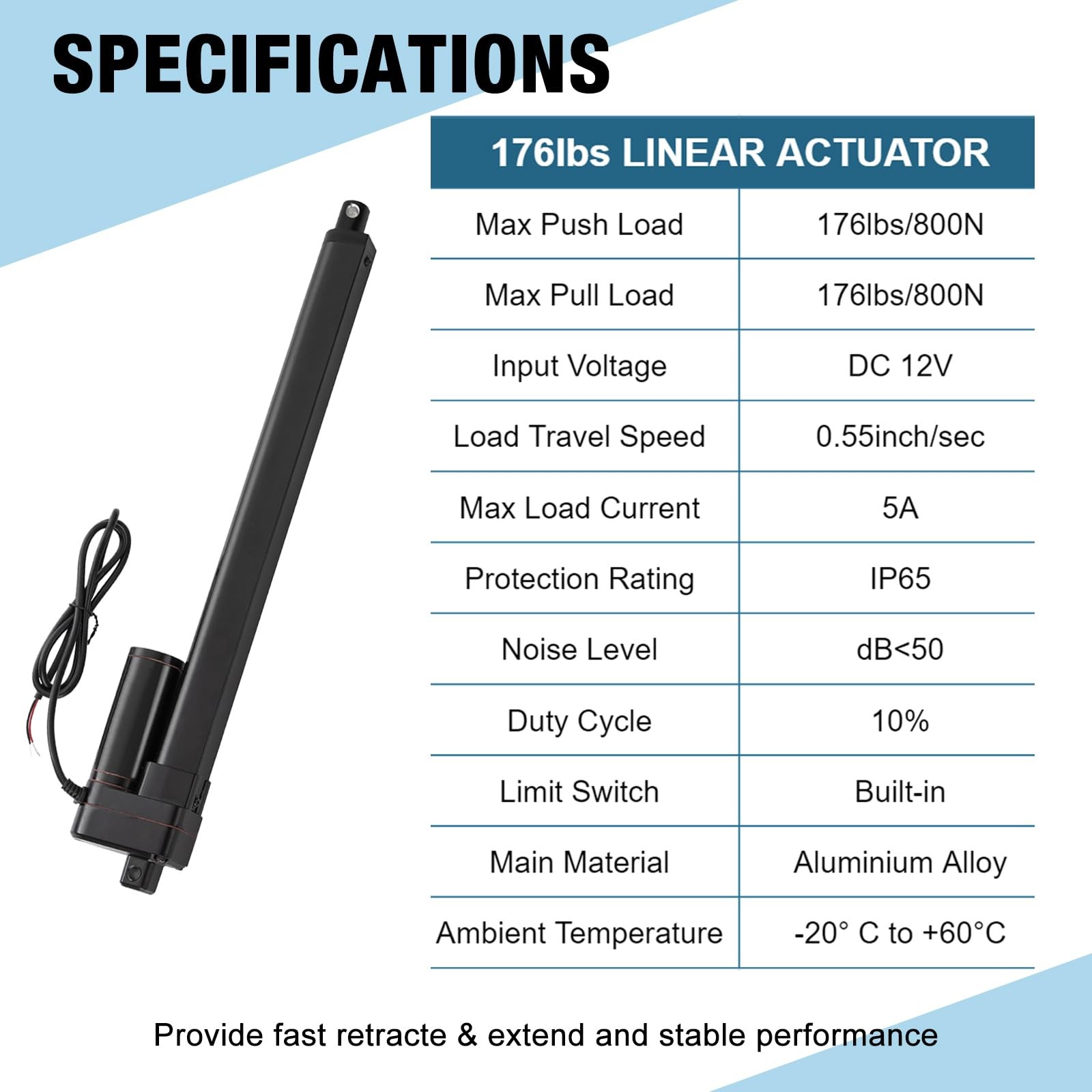 12V Linear Actuator 176lbs/800N 0.78"/s High Speed Linear Actuator Stroke 12I...
