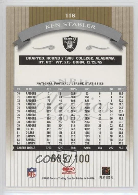2002 Donruss Classics Legend Timeless Tributes /100 Ken Stabler #118 HOF - Image 2 of 2