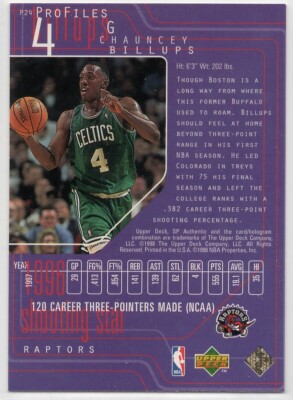 NBA 97-98topps chrome c.billups rc リフ!!! NBA 97-98topps chrome c.billups rc リフ!!! 1997-98 NBA Hoops