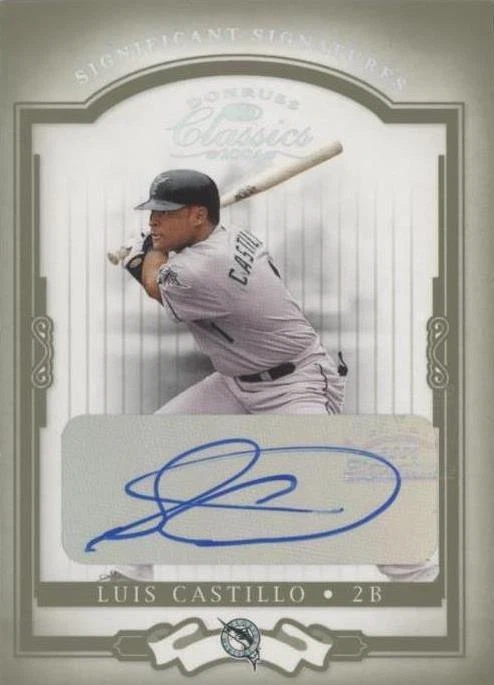 Significant Signatures Green