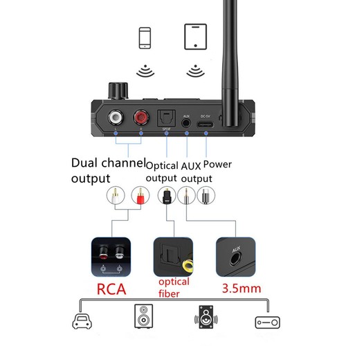 BBluetooth Audio Music Wireless Receiver 3.5mm AUX Home Car Handsfree Adapter - Photo 6/12