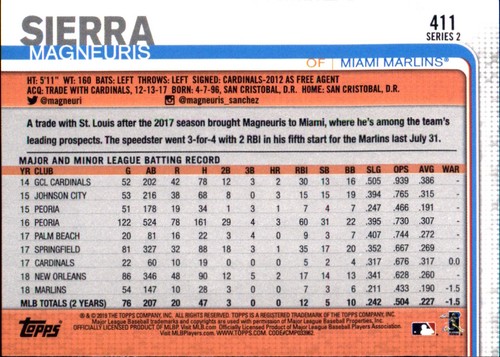 2019 Topps All-Star VARIANTE ARGENT #301 - #452 Choisissez votre propre JOUEUR D'ÉQUIPE FAV - Photo 229 sur 305